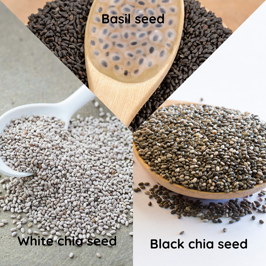 Exploring Chia Seeds Types, Sources, and Comparison with Basil Seeds