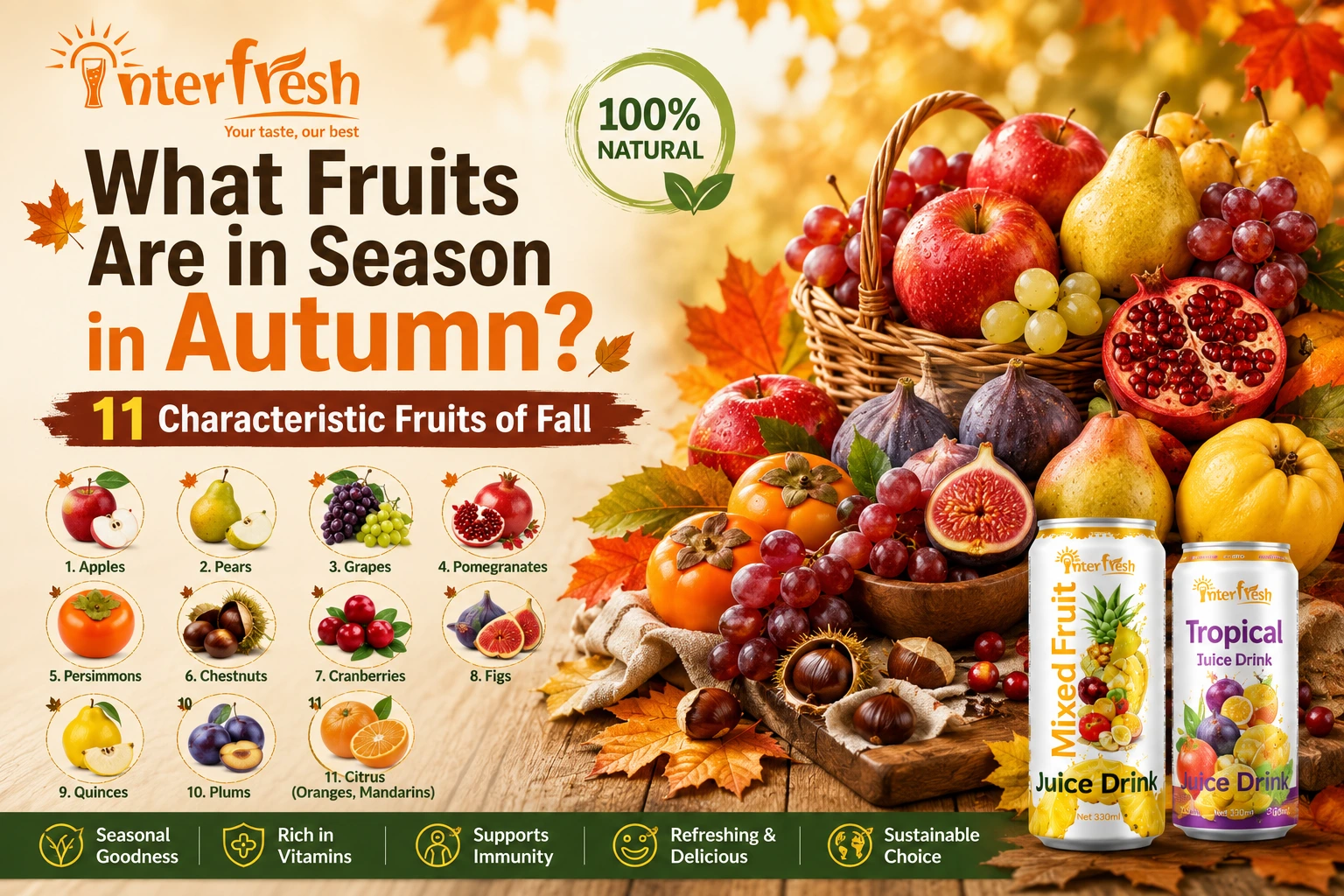 What Fruits Are in Season in Autumn 11 Characteristic Fruits of Fall