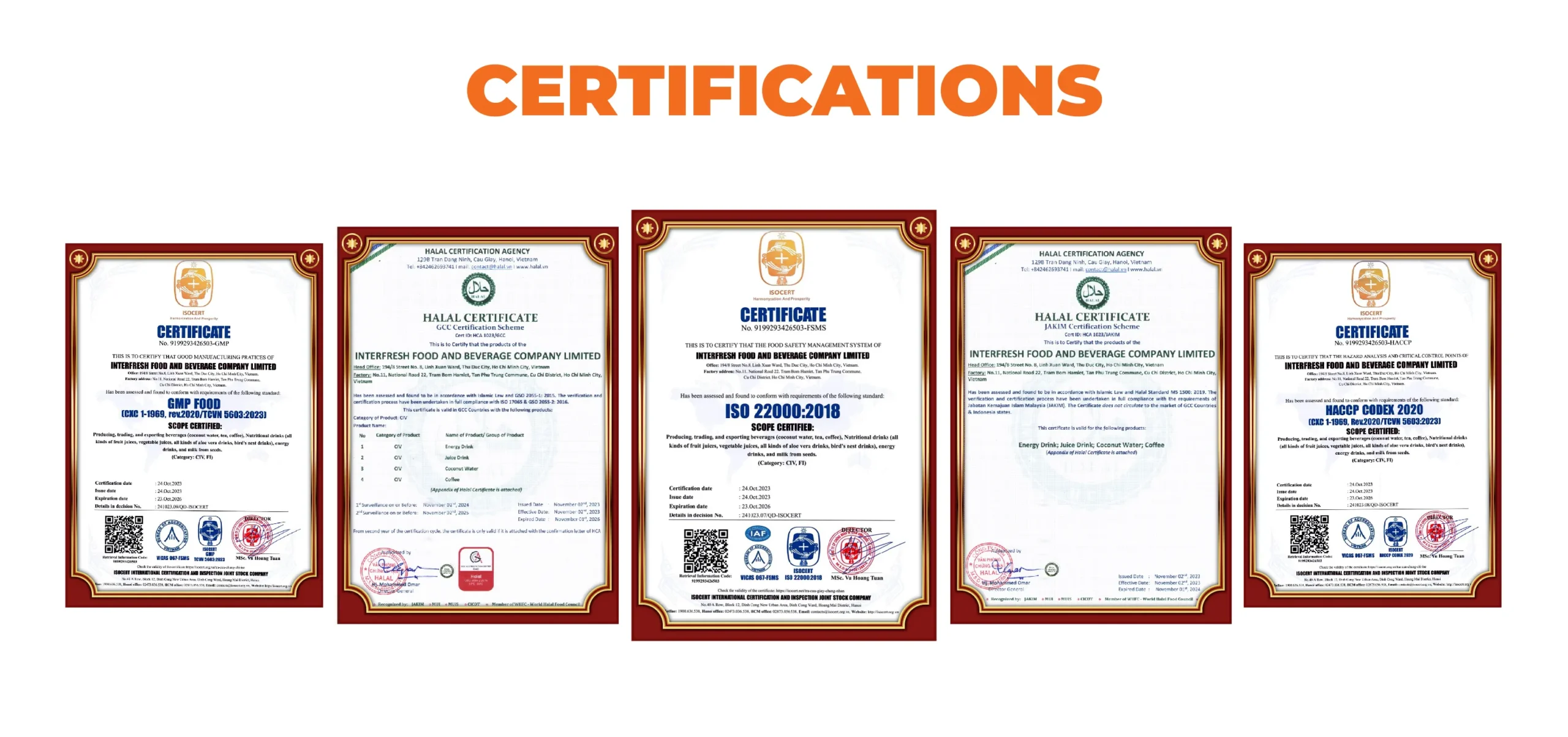 certification of interfresh