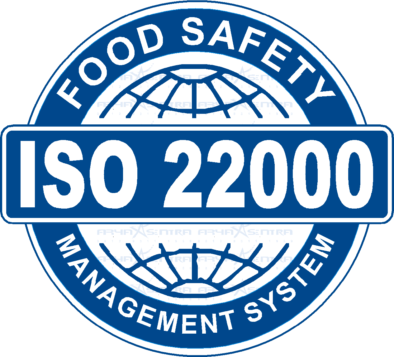 ISO22000.1