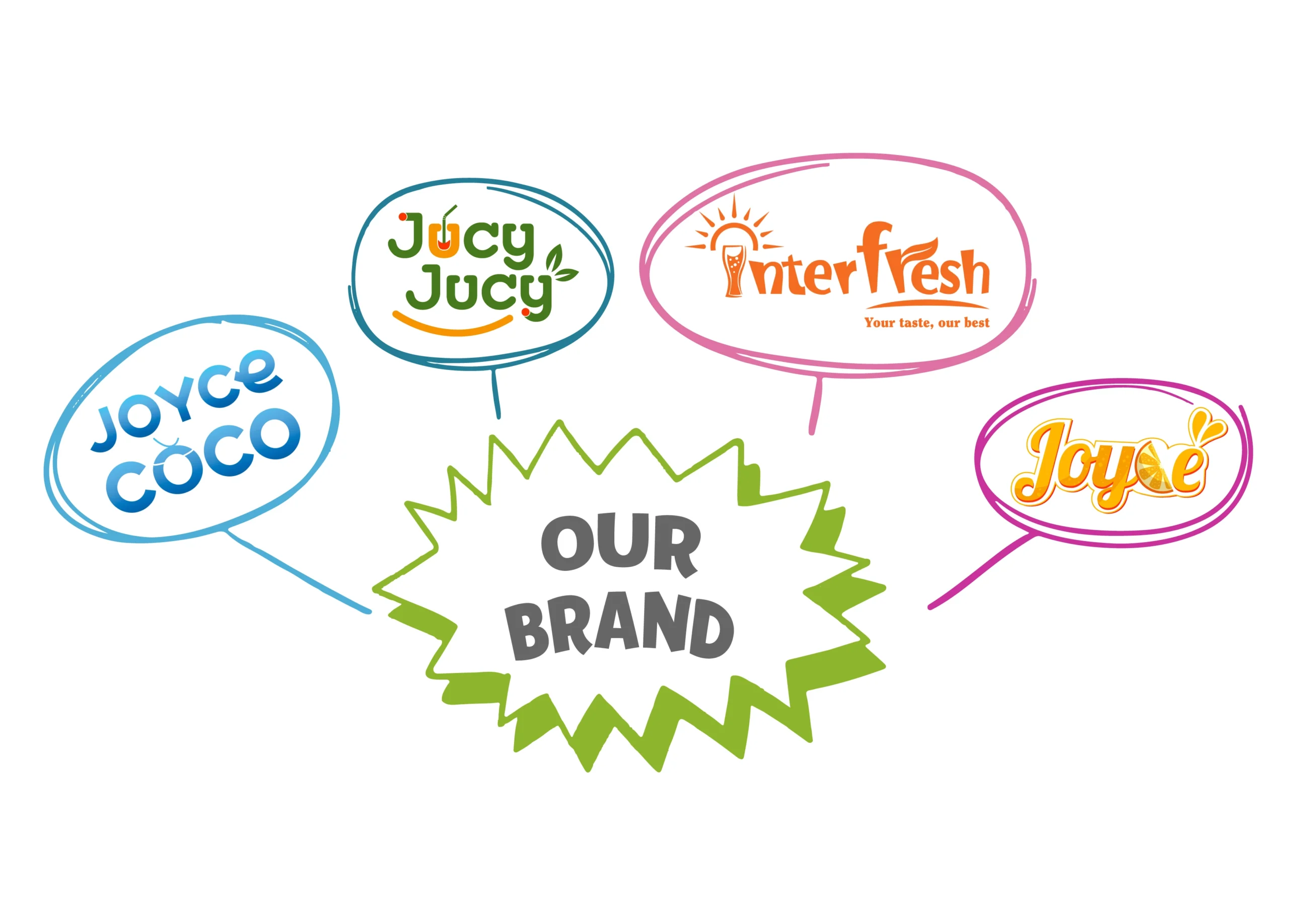 Interfrresh BRAND final scaled