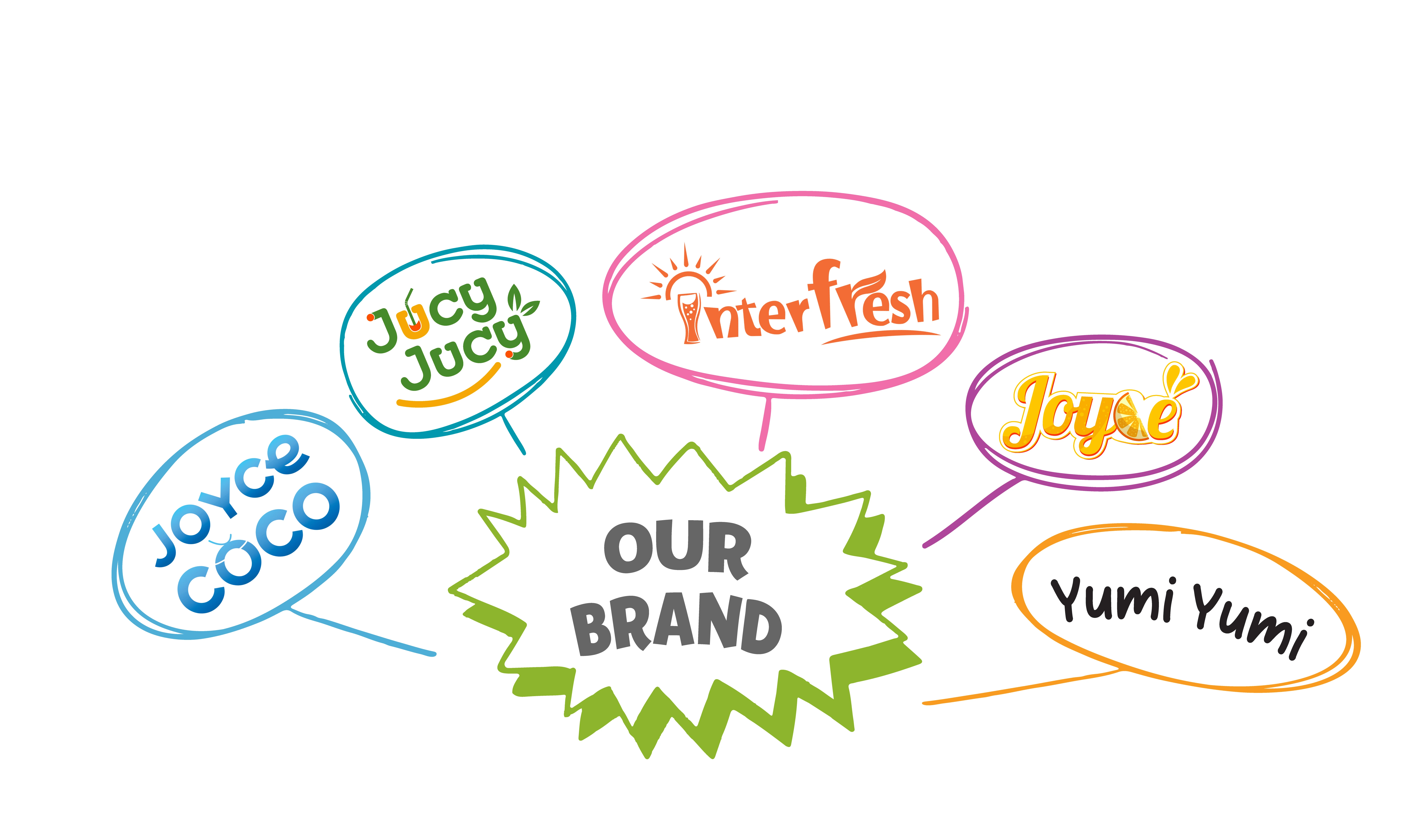interfresh brand
