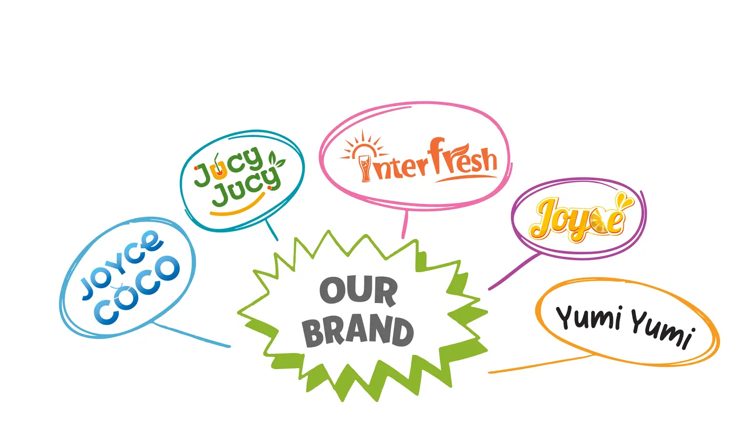 Interfresh | Vietnam Beverage Manufacturer & OEM Exporter 3 OUR BRAND 2 4 21