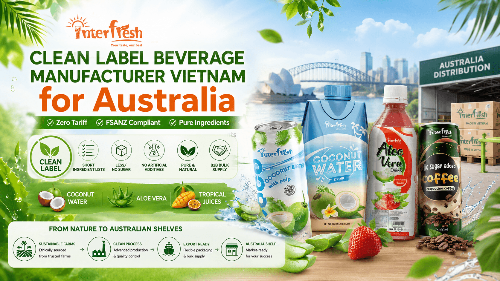 Clean label beverage manufacturer Vietnam supplying premium natural drinks for Australian market including coconut water and aloe vera