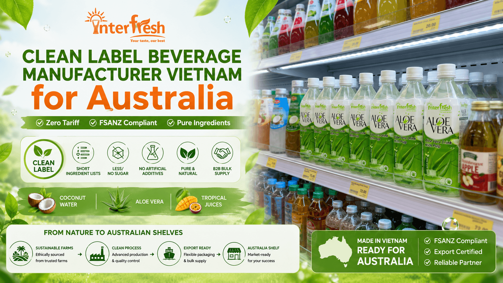 Clean Label Beverage Manufacturer Vietnam for the Australian Market 2026 2 Zero tariff advantage under AANZFTA for clean label beverages imported from Vietnam to Australia