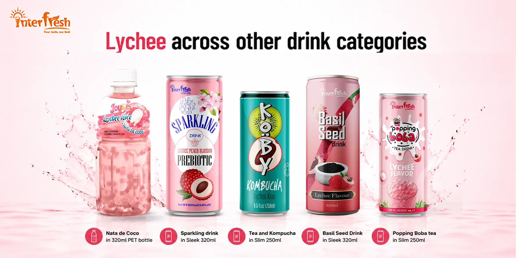 Interfresh lychee juice OEM product range across drink categories