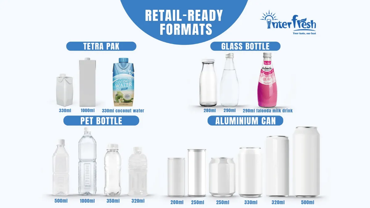 Available Packaging Sizes from Interfresh: Mango Juice OEM Manufacturer Vietnam