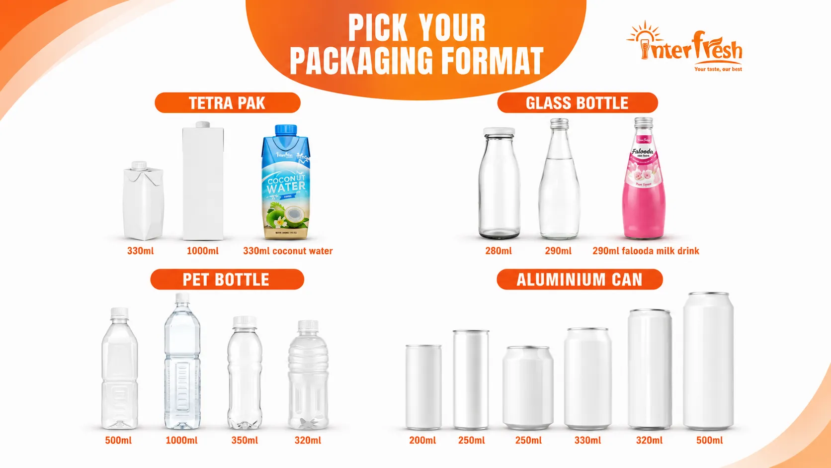 Aluminum can, PET bottle, and glass bottle packaging options for beverage export