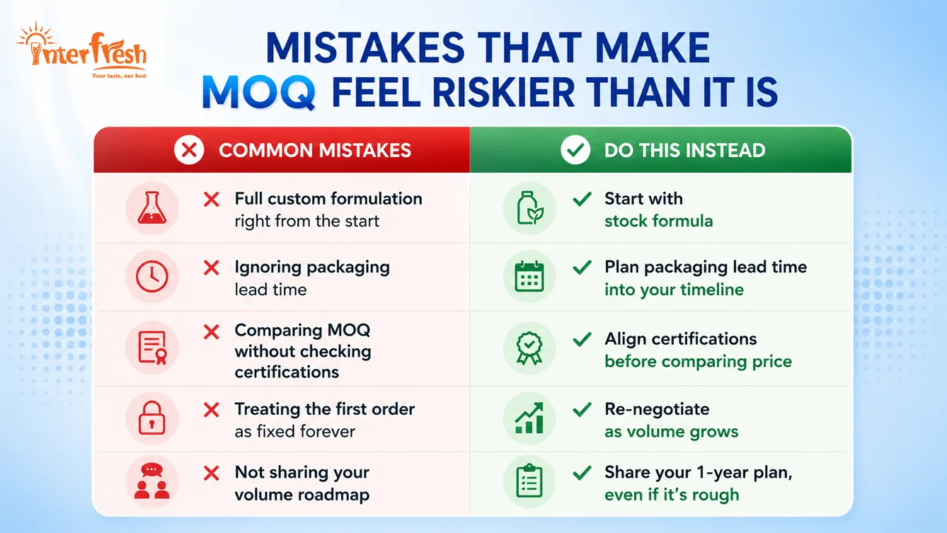MOQ Guide for Beverage OEM Vietnam: From 500 to 50,000 Cases 3 Common mistakes that increase beverage OEM MOQ risk