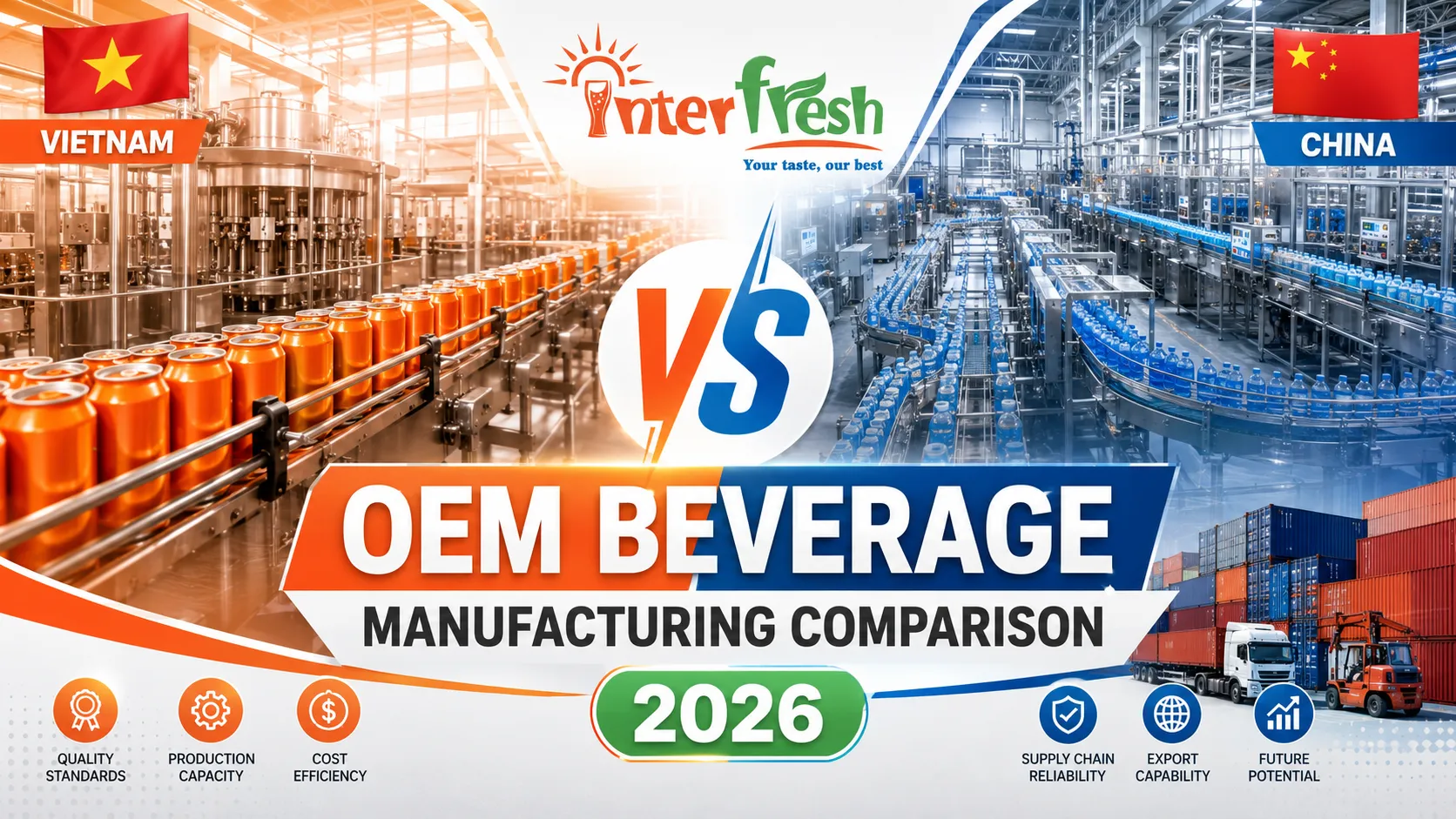Vietnam vs China OEM beverage comparison for 2026 bulk buyers