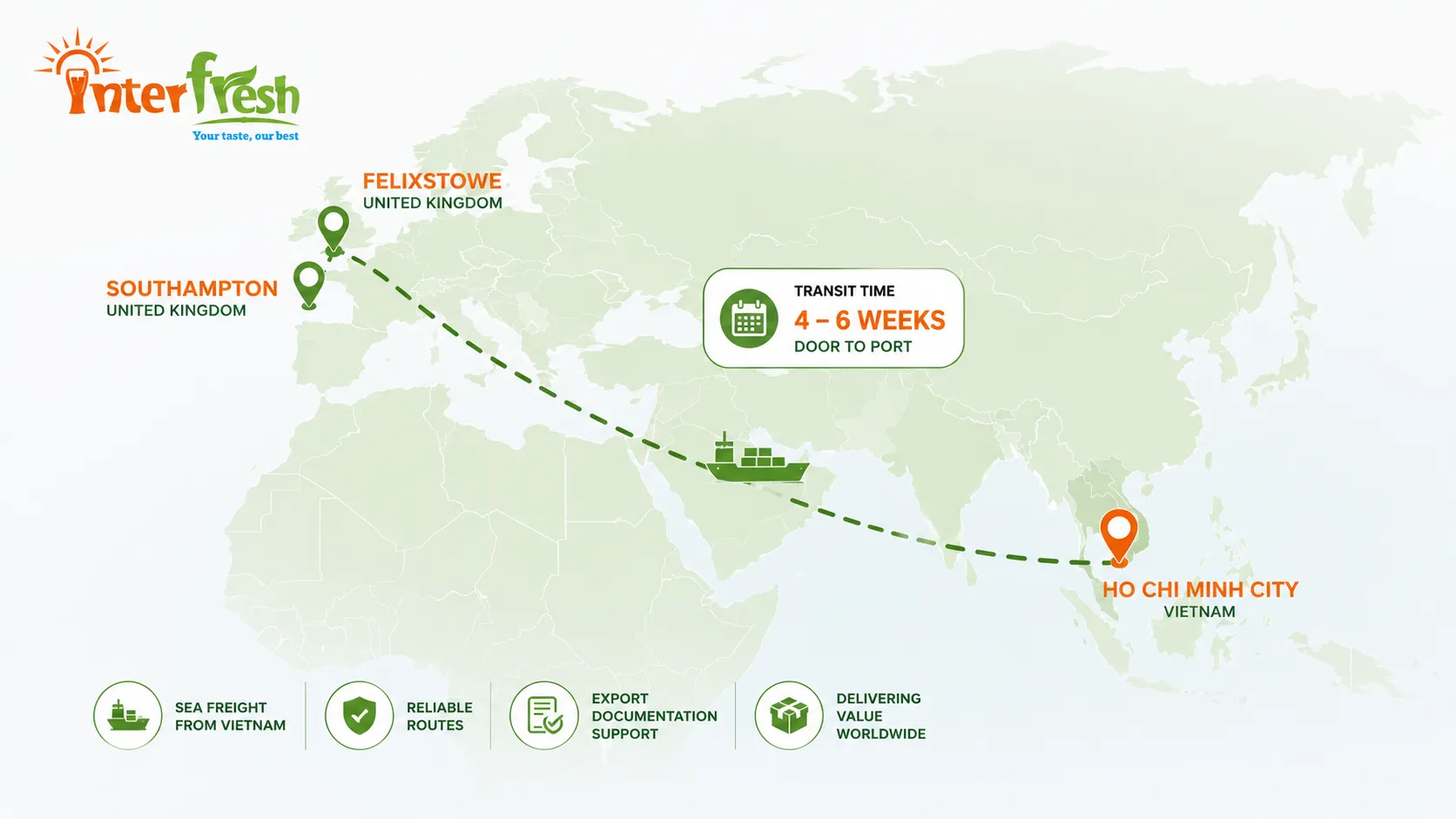 Aloe Vera Juice UK Distributor: Wholesale and White Label Supply From Vietnam 3 Shipping route from Ho Chi Minh City to Felixstowe and Southampton for aloe vera juice export to the UK.
