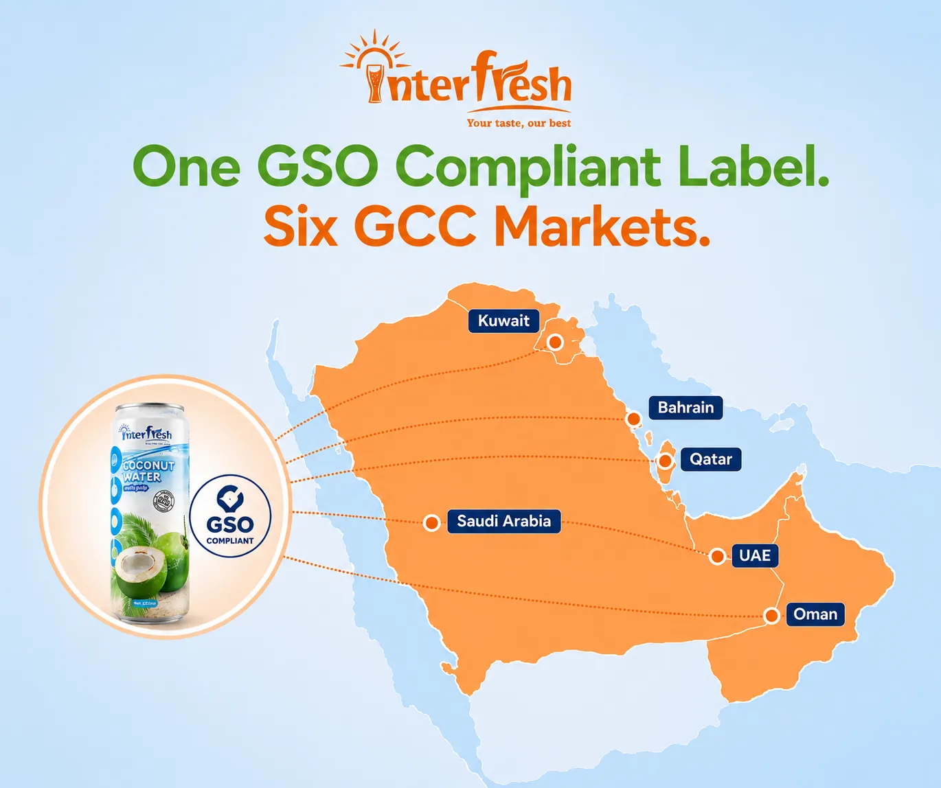 Coconut Water Supplier UAE and Middle East: Halal Certified Vietnam OEM for GCC Distributors 3 Shipping route from Vietnam to Jebel Ali port for Gulf coconut water distribution