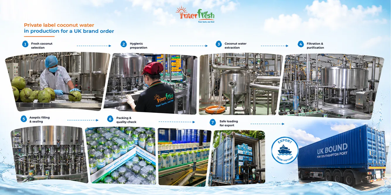 Private label coconut water production line for UK brand partners