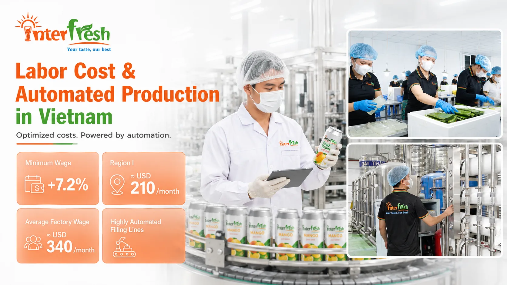 cost to manufacture beverages in Vietnam2 11zon