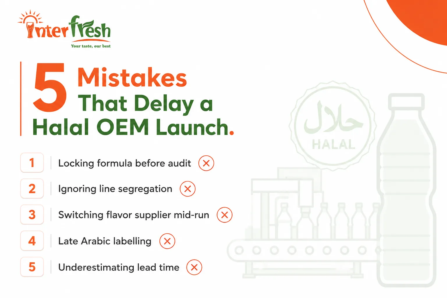 Five common mistakes GCC brand owners make when briefing a halal beverage OEM factory in Vietnam, including formula lockup timing and flavor supplier changes