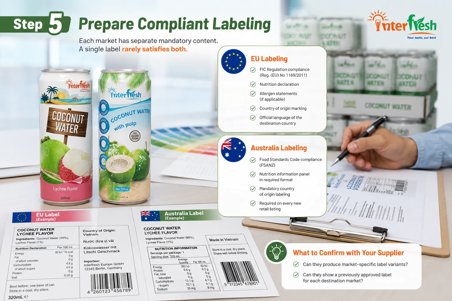 EU and Australia label differences for coconut water packaging
