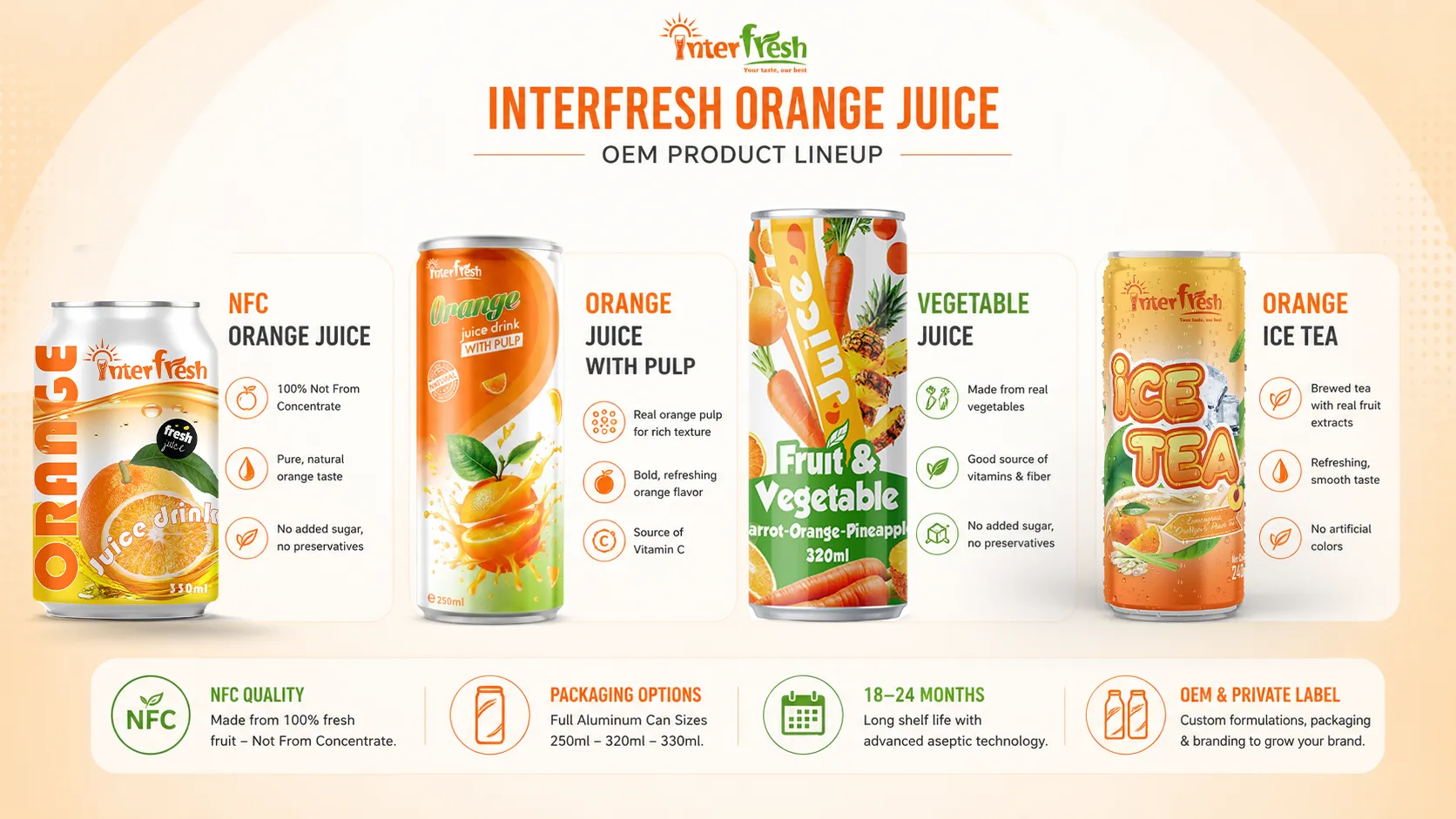 Interfresh orange flavor beverage range: 8 categories for OEM and private label export