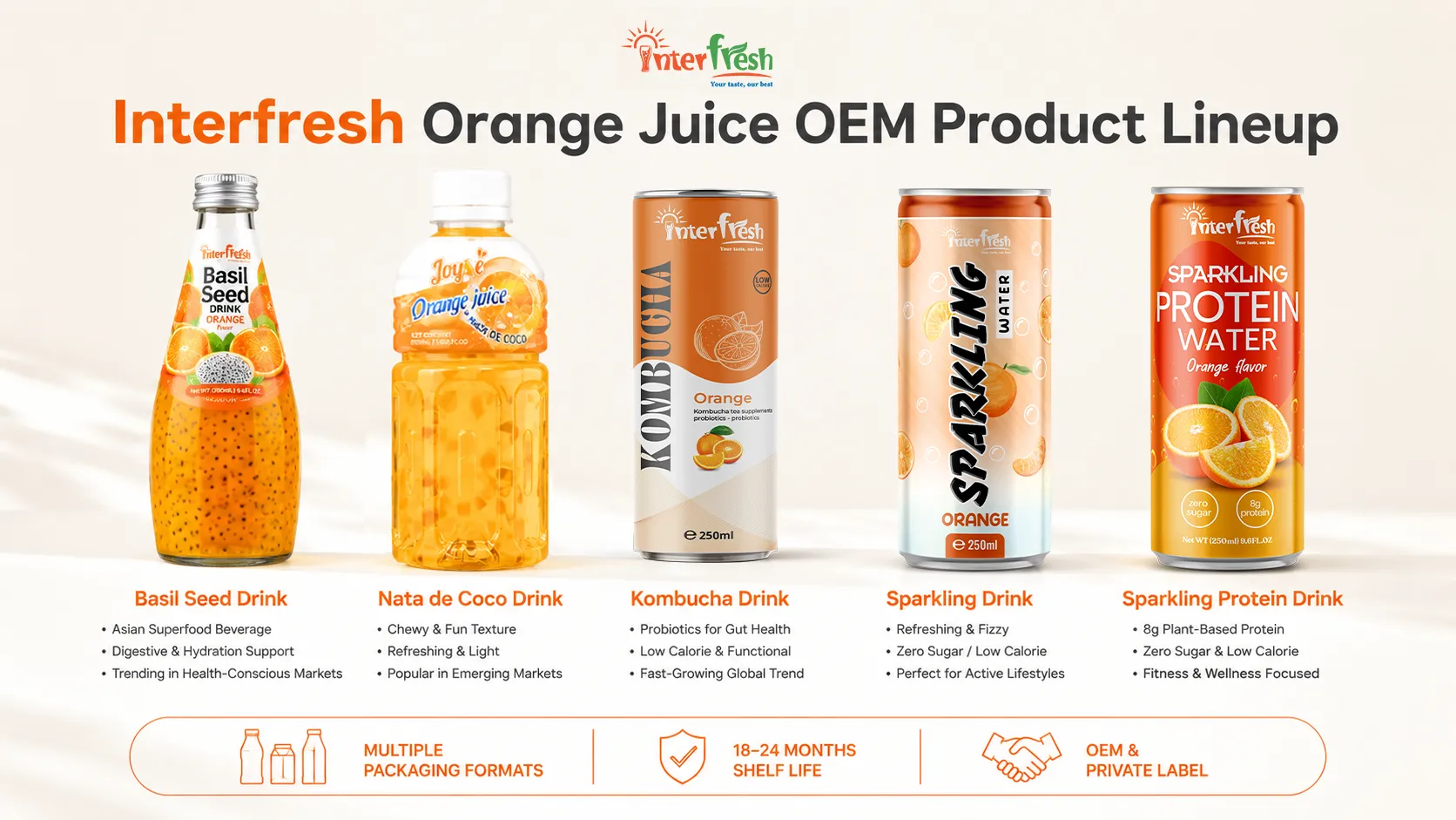 Interfresh orange flavor beverage range: 8 categories for OEM and private label export