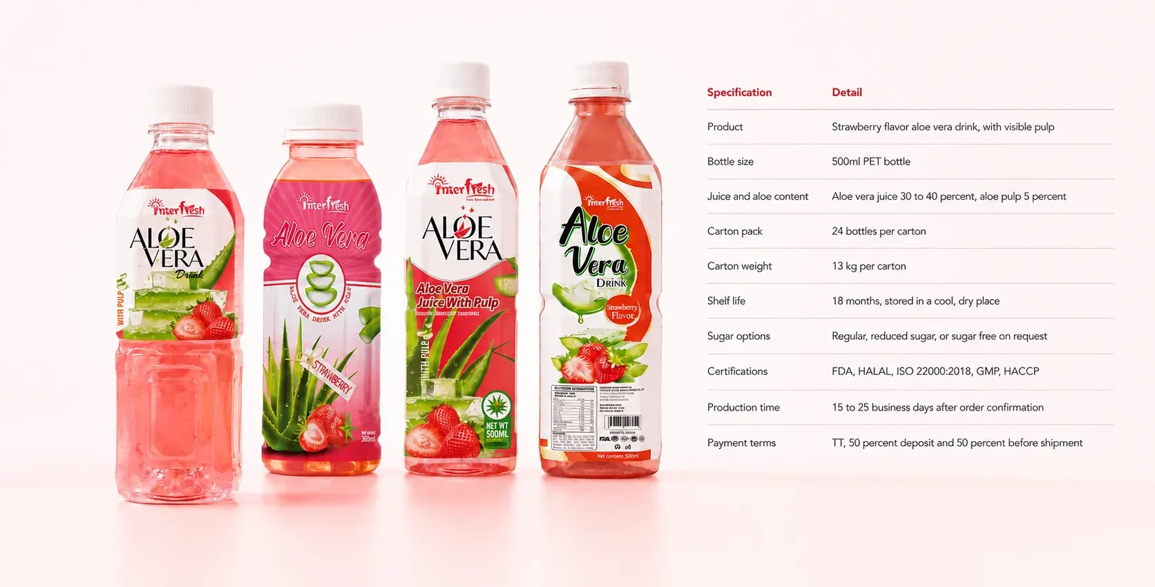 Aloe Vera Drink Middle East: Halal Certified OEM Supplier from Vietnam 3 Interfresh Strawberry Aloe Vera Drink Specifications