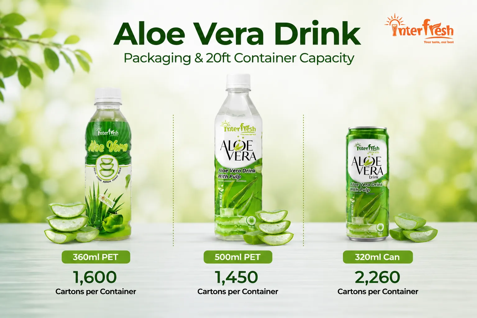 Aloe Vera Drink OEM MOQ Vietnam: A Distributor's Cost Breakdown 3 Aloe vera drink packaging formats and 20ft container capacity, PET bottle and aluminum can