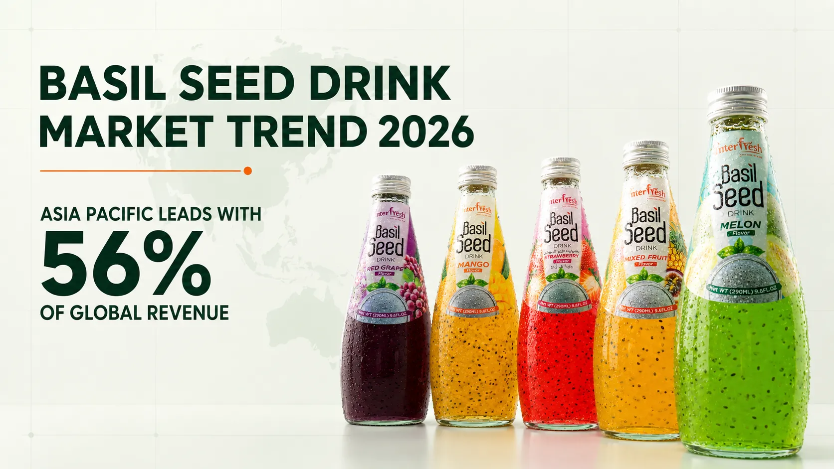 Basil seed drink market trend 2026 showing Asia Pacific leading global revenue with a 56 percent share