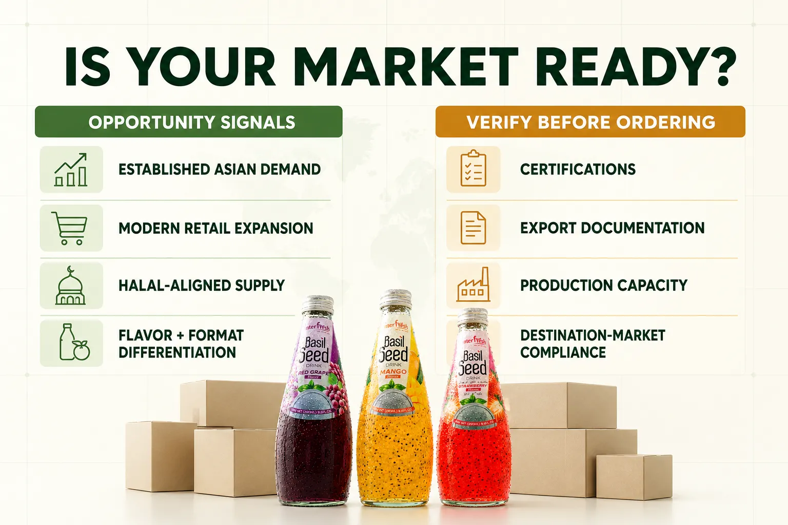 Basil Seed Drink Market Trend 2026: Asia vs Global Demand 5 Basil seed drink market trend 2026 opportunity signals and supplier checks for beverage buyers