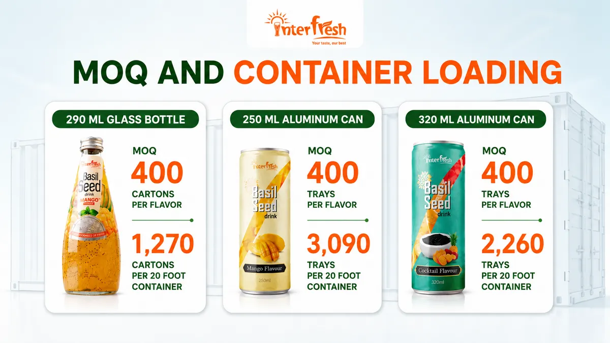 Wholesale basil seed drink supplier Asia MOQ and container loading for glass bottles and aluminum cans