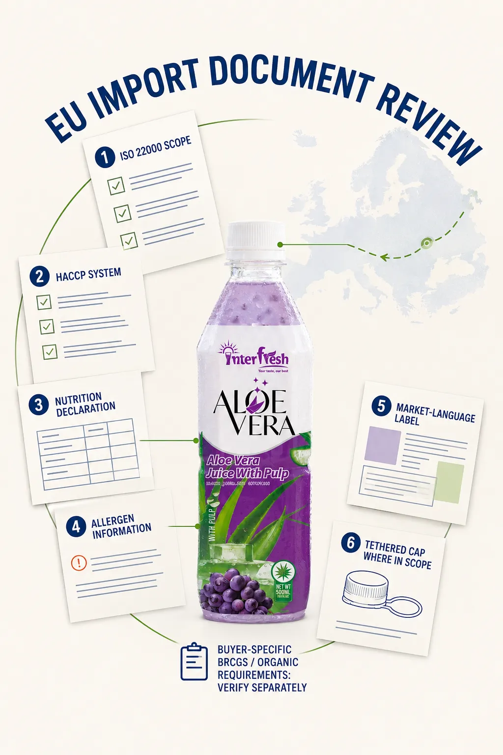 Beverages Exporter from Vietnam to Europe: The Complete EVFTA Zero Tariff Guide for EU Importers 6 EU label and compliance document review by a beverage exporter from Vietnam to Europe.