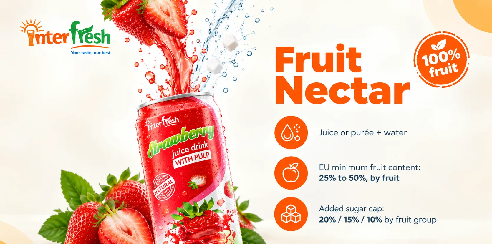 Fruit nectar is juice or purée plus water: EU minimum fruit 25% to 50%, added sugar capped at 20%, 15% or 10%